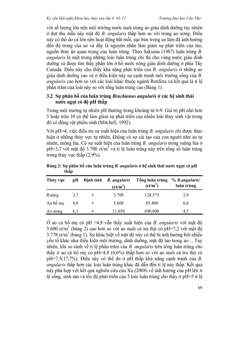 image for page Đặc điểm phân bố của luân trùng nước ngọt Brachionus angularis trong các hệ sinh thái khác nhau