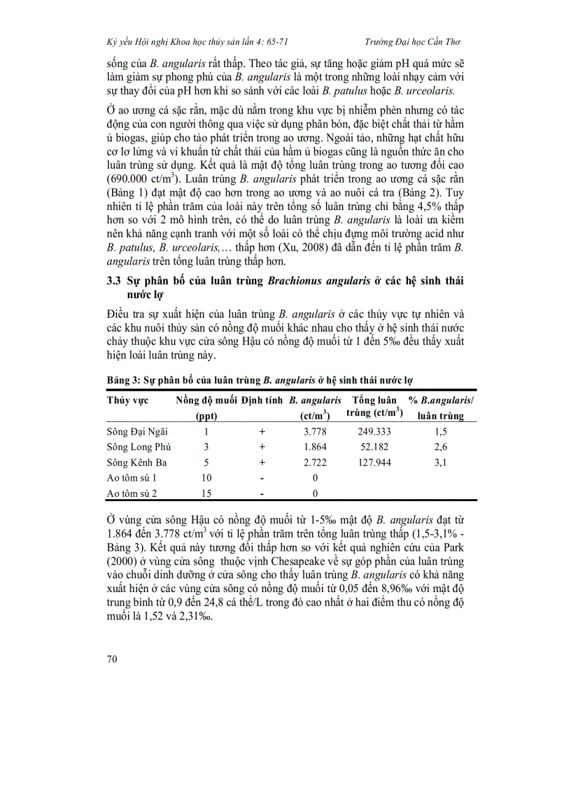 image for page Đặc điểm phân bố của luân trùng nước ngọt Brachionus angularis trong các hệ sinh thái khác nhau