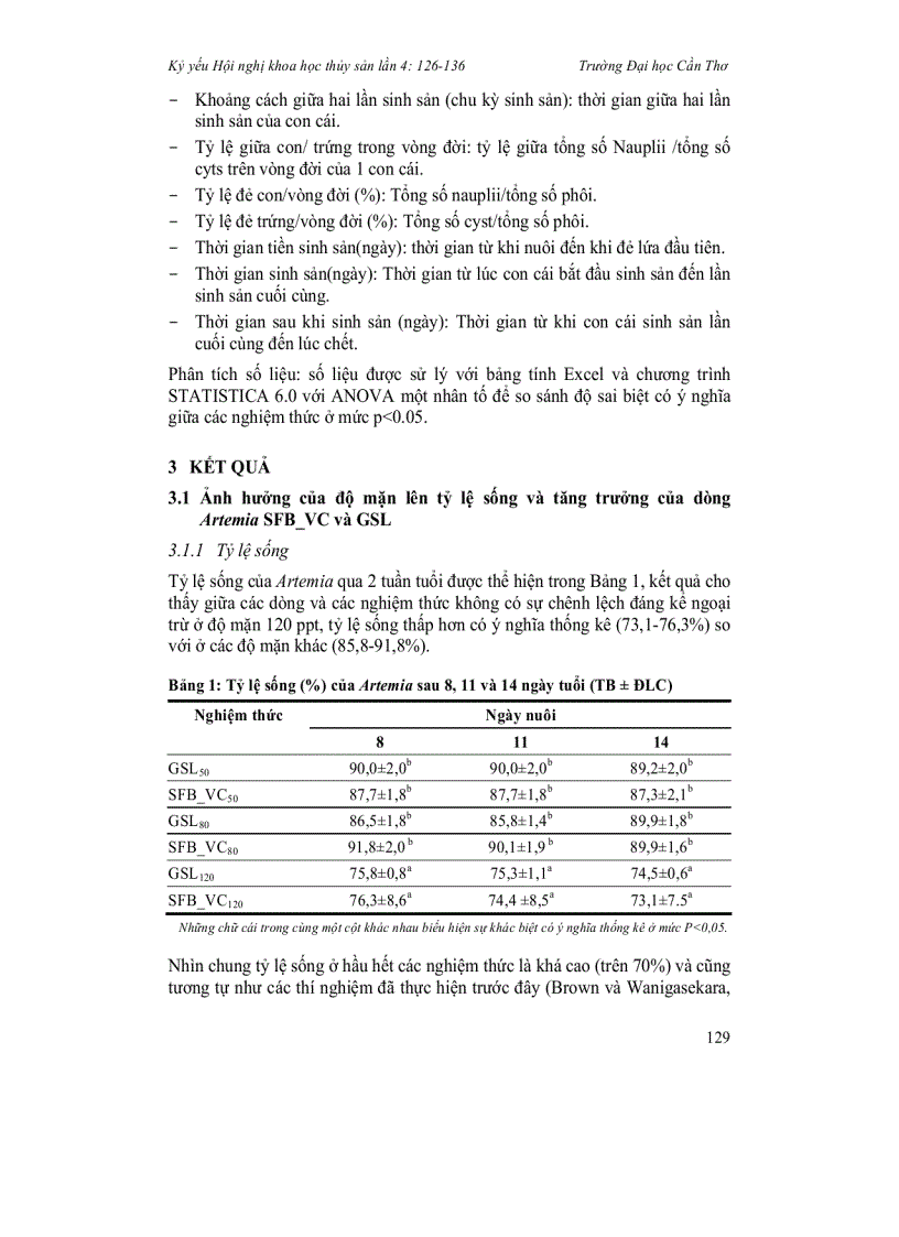 image for page Ảnh hưởng của độ mặn lên sinh trưởng và sinh sản của hai dòng Artemia san francisco bay sfb vc và great salt lake gsl
