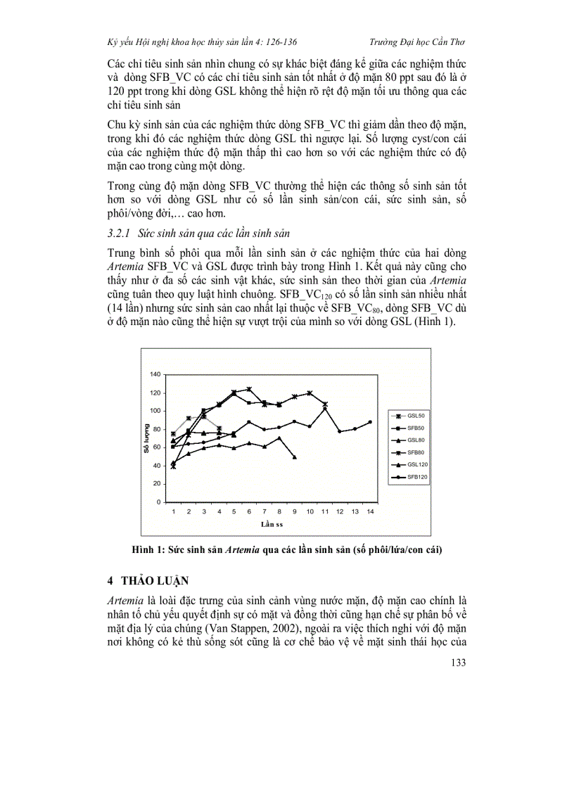 image for page Ảnh hưởng của độ mặn lên sinh trưởng và sinh sản của hai dòng Artemia san francisco bay sfb vc và great salt lake gsl