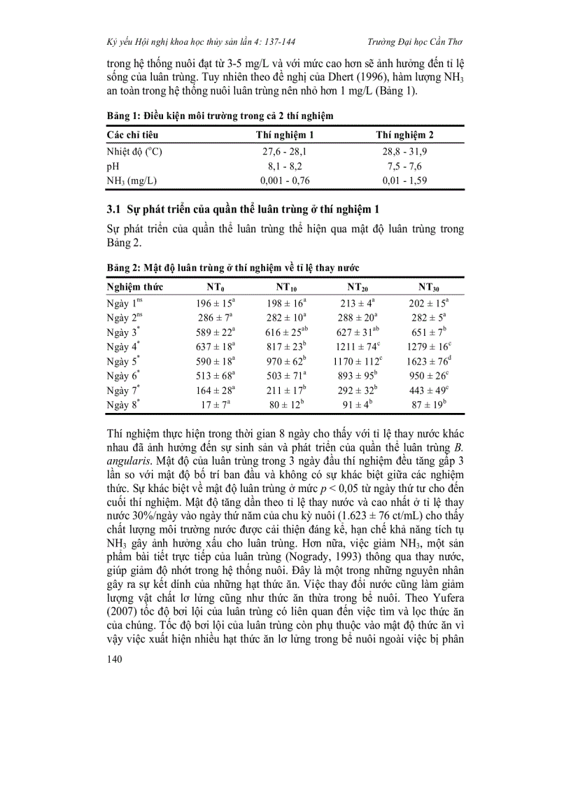 image for page Ảnh hưởng của tỉ lệ thay nước và thu hoạch lên sự phát triển của quần thể luân trùng nước ngọt Brachionus angularis