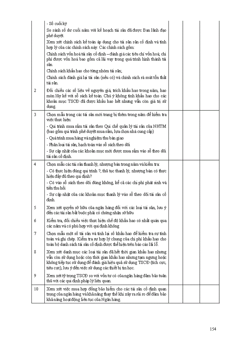 image for page Sự cần thiết và mục tiêu của Sổ tay Kiểm toán nội bộ