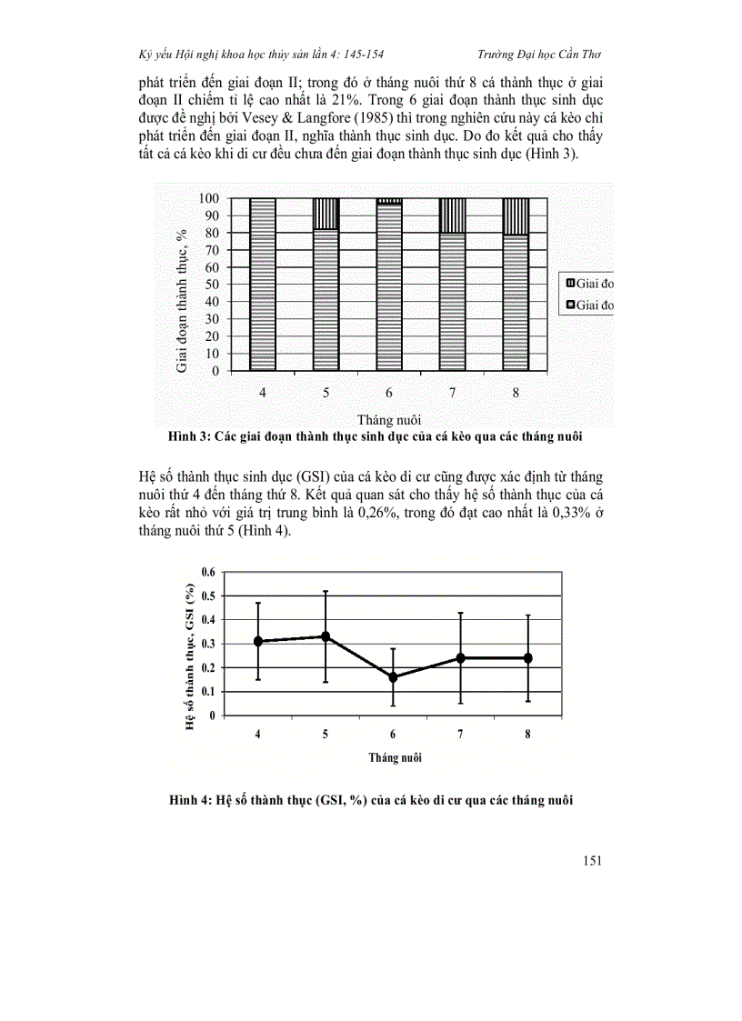 image for page Mùa vụ và kích cỡ di cư của cá kèo Pseudapocryptes elongatus trong điều kiện ao nuôi
