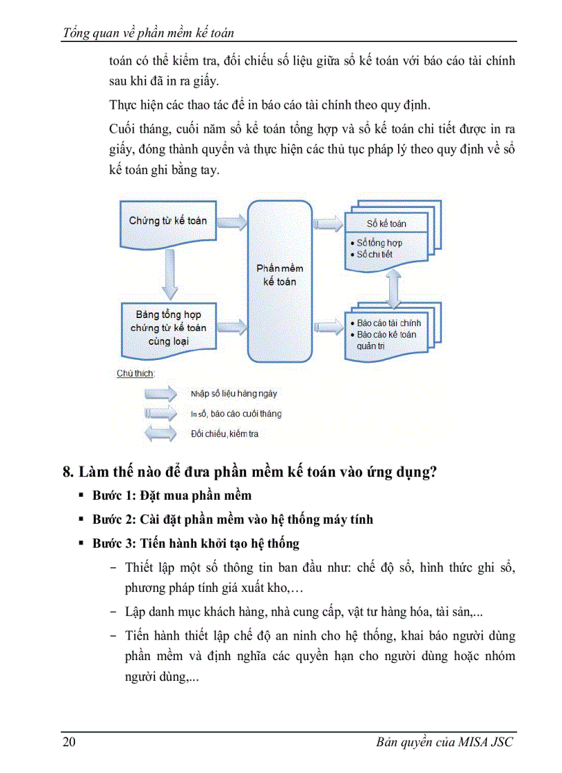 image for page Giáo trình kế toán kế toán doanh nghiệp