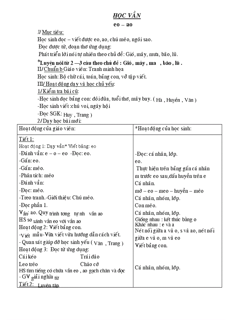 image for page Học vần