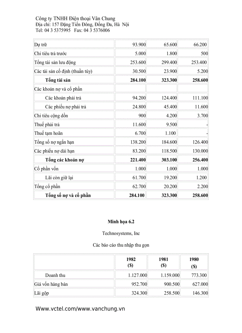 image for page Tài liệu phân tích báo cáo tài chính
