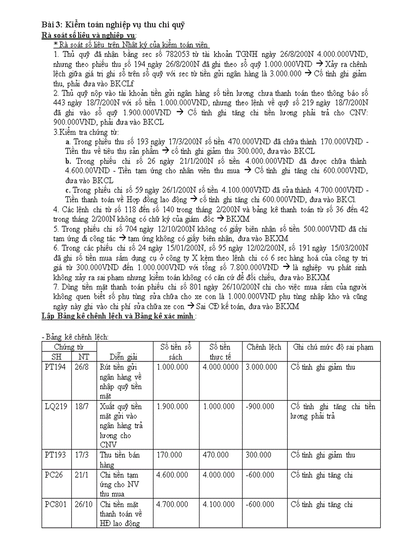 image for page Câu hỏi nghiệp vụ kiểm toán
