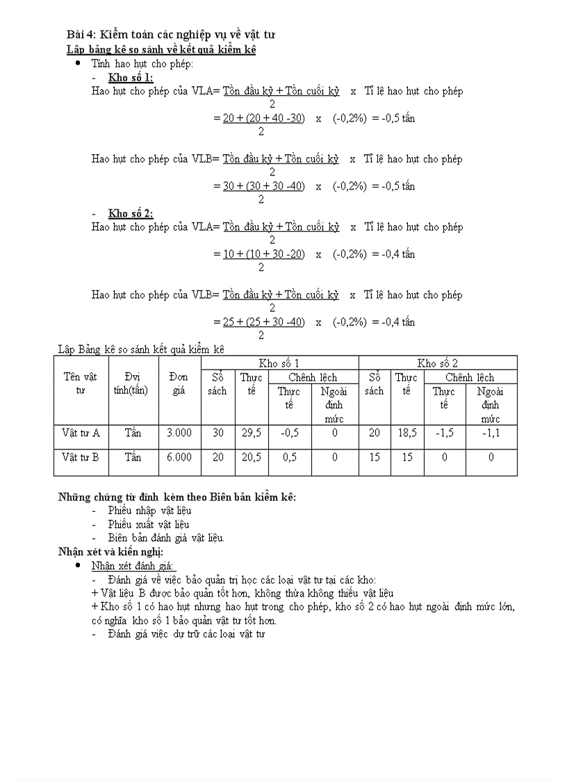 image for page Câu hỏi nghiệp vụ kiểm toán