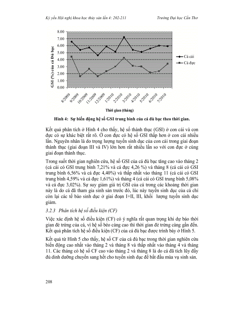 image for page Đặc điểm phát triển tuyến sinh dục của cá đù bạc