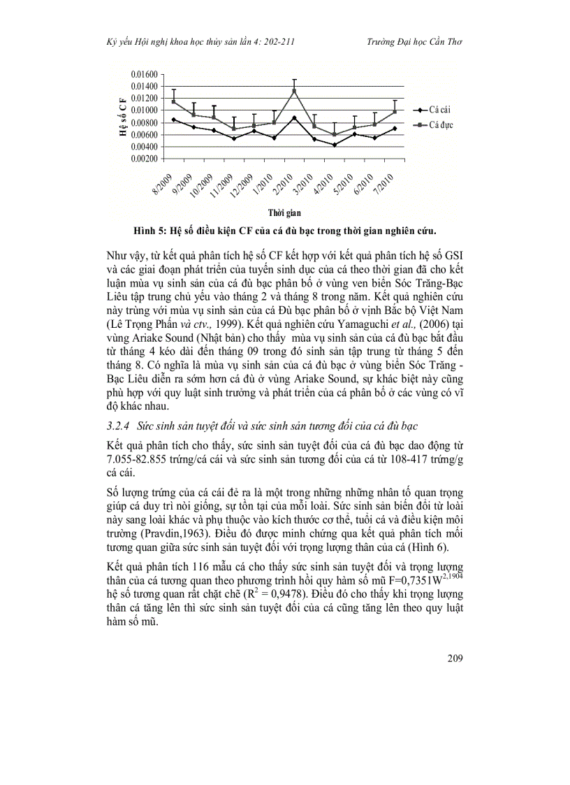 image for page Đặc điểm phát triển tuyến sinh dục của cá đù bạc
