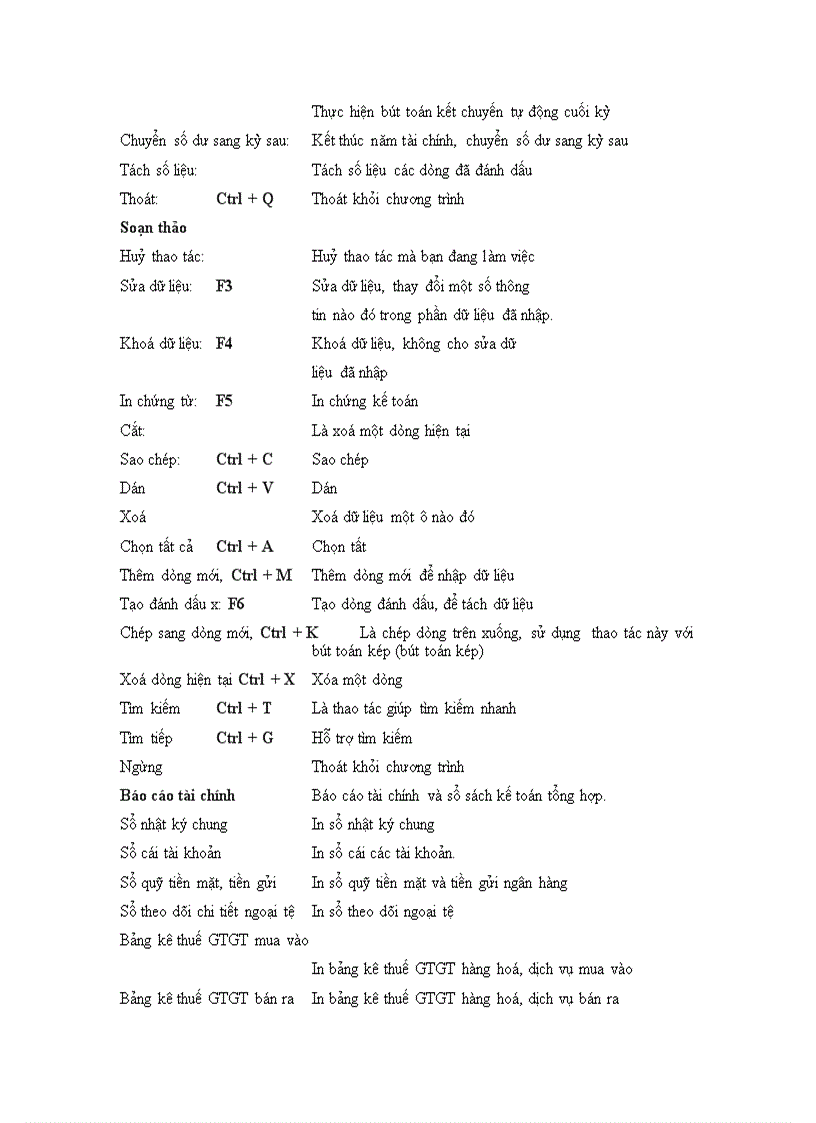 image for page Hướng dẫn cài đặt và sử dụng phần mềm ACMan