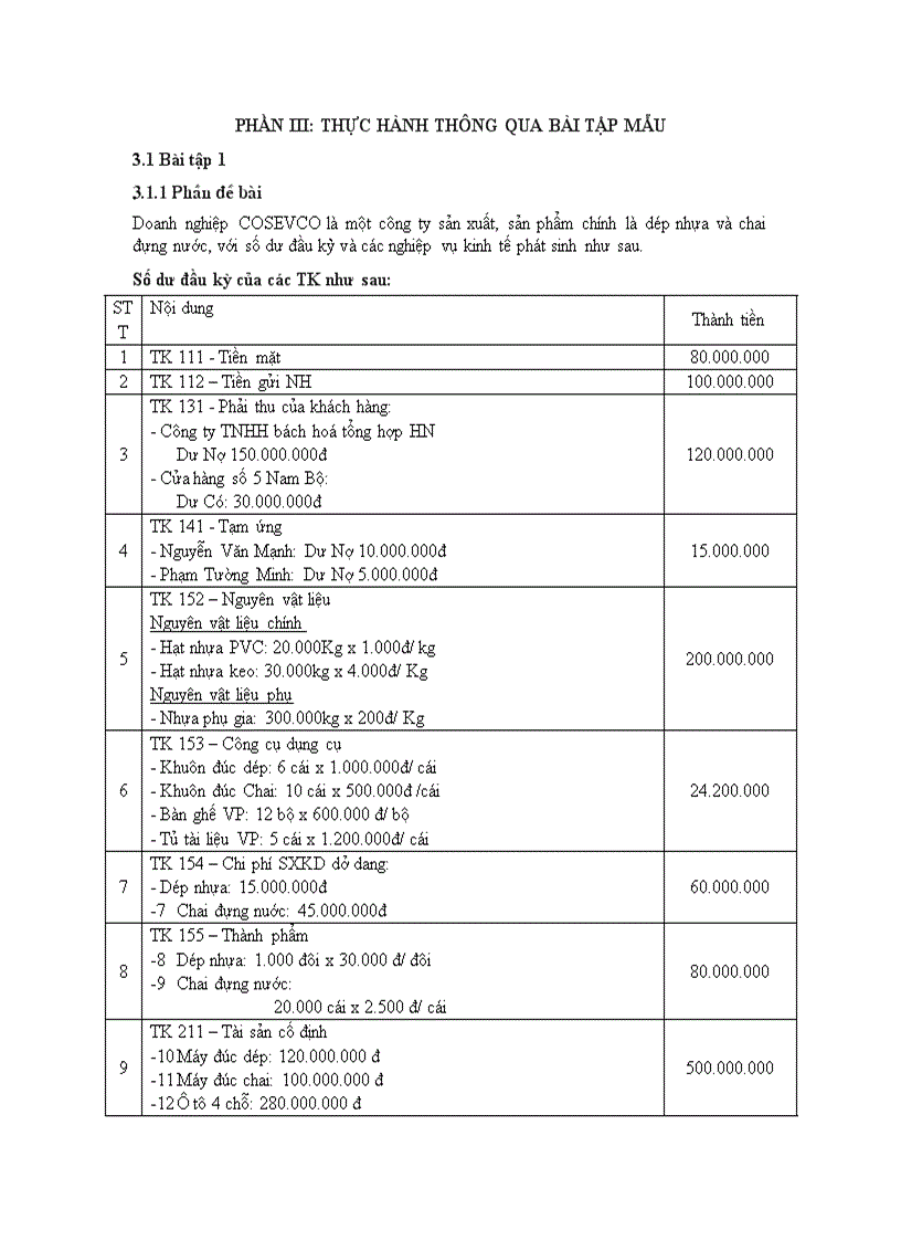 image for page Hướng dẫn cài đặt và sử dụng phần mềm ACMan