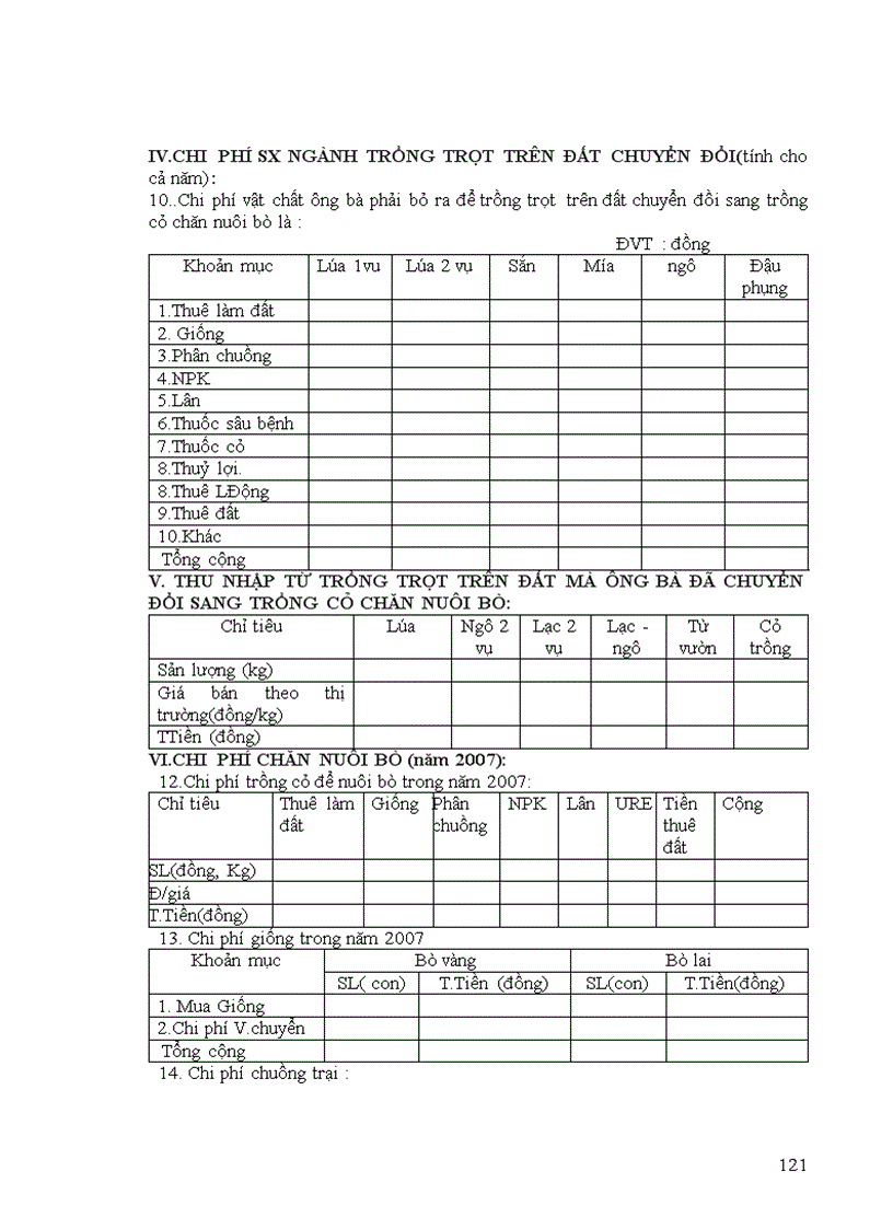 image for page Hiệu quả của việc chuyển đổi đất trồng trọt sang trồng cỏ nuôi bò ở huyện An Nhơn tỉnh Bình Định