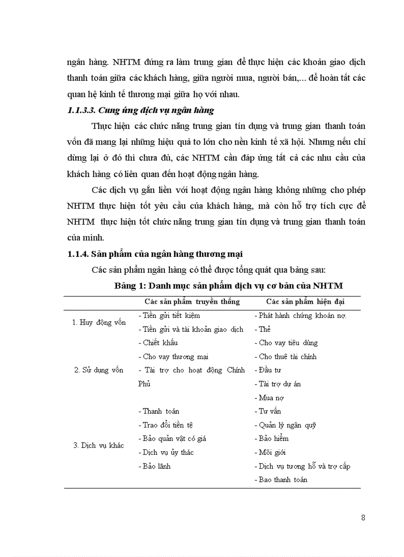 image for page Định hướng mục tiêu và một số giải pháp nâng cao chính sách Marketing mix tại chi nhánh Ngân hàng VCB Quảng Bình