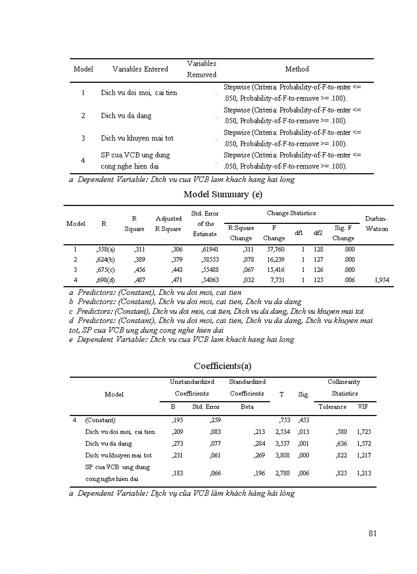 image for page Định hướng mục tiêu và một số giải pháp nâng cao chính sách Marketing mix tại chi nhánh Ngân hàng VCB Quảng Bình