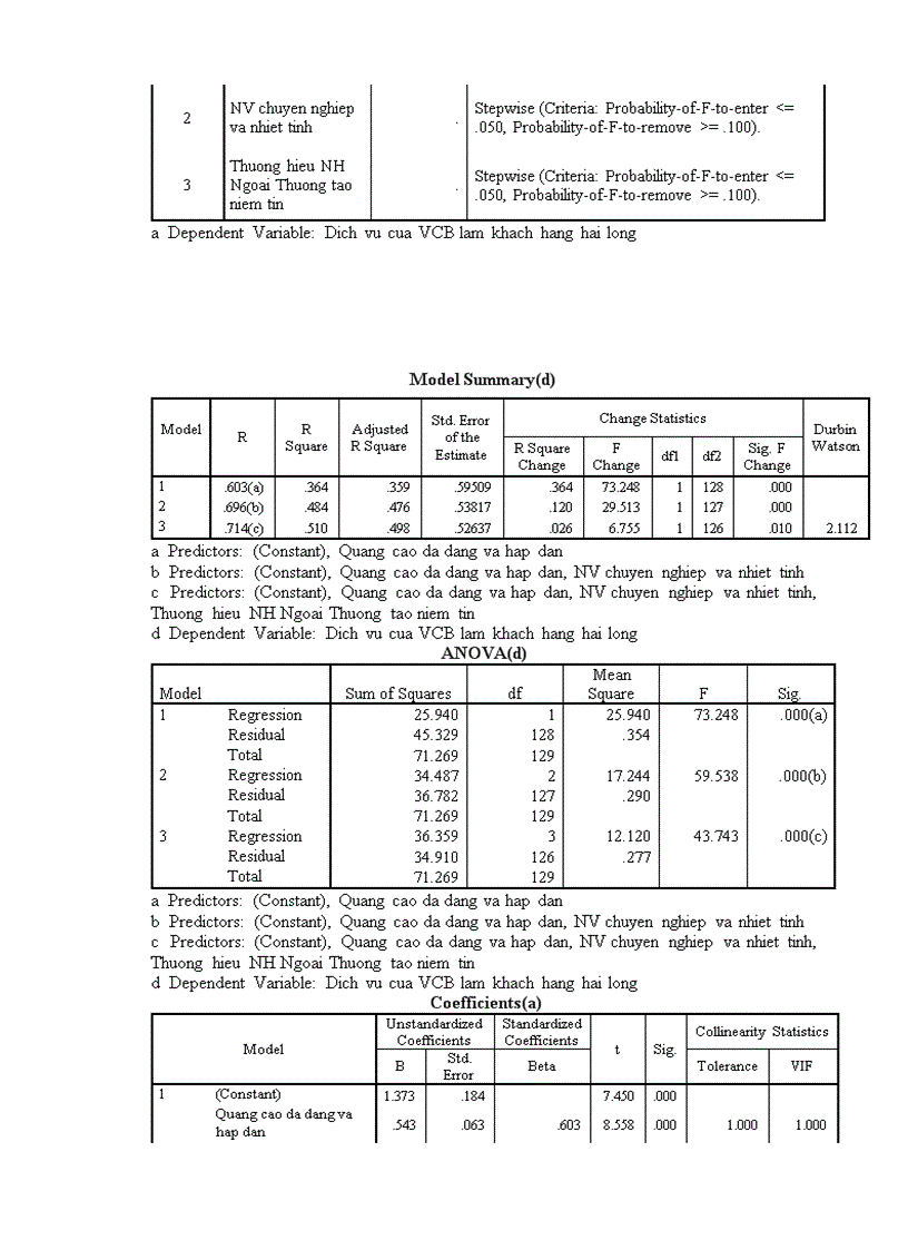image for page Định hướng mục tiêu và một số giải pháp nâng cao chính sách Marketing mix tại chi nhánh Ngân hàng VCB Quảng Bình