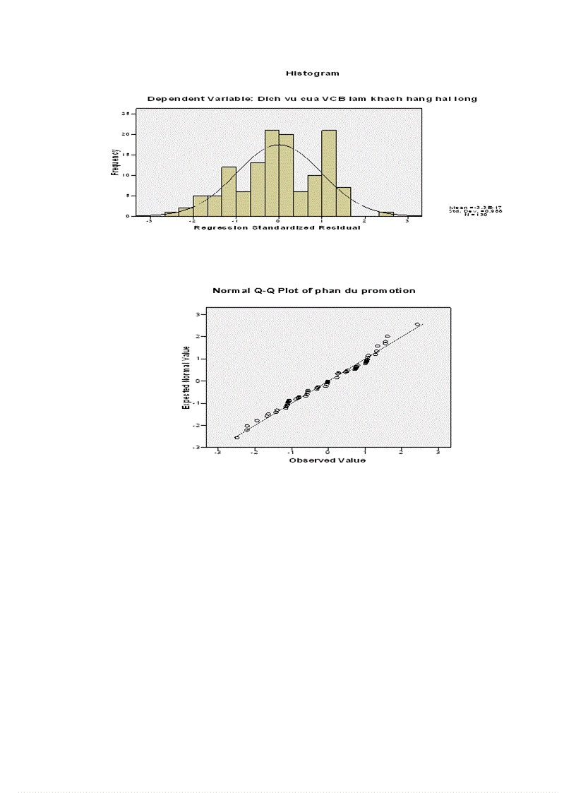 image for page Định hướng mục tiêu và một số giải pháp nâng cao chính sách Marketing mix tại chi nhánh Ngân hàng VCB Quảng Bình