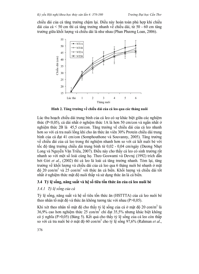 image for page Khả năng sử dụng thức ăn chế biến của cá leo Wallago attu nuôi thương phẩm trong bè nhỏ