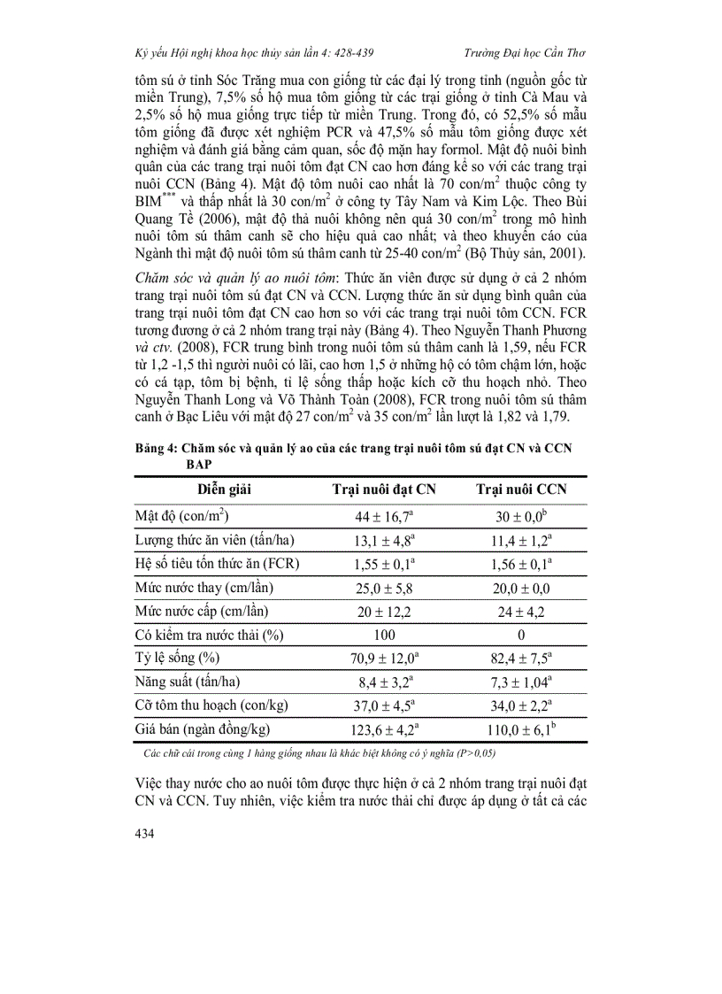 image for page Tổng quan về chứng nhận nuôi thủy sản tốt bap trong nuôi tôm sú Penaeus monodon ở đồng bằng sông cửu long