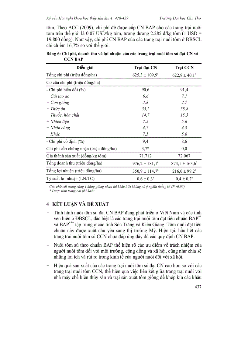 image for page Tổng quan về chứng nhận nuôi thủy sản tốt bap trong nuôi tôm sú Penaeus monodon ở đồng bằng sông cửu long