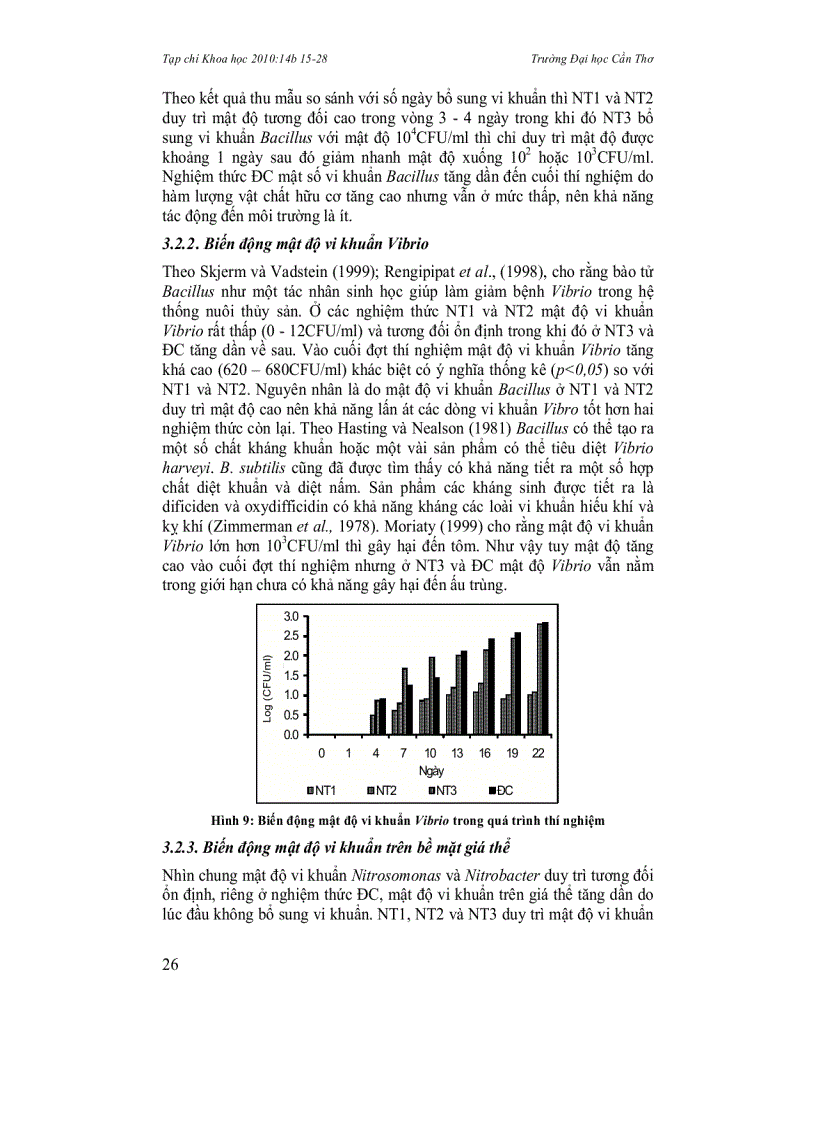 image for page Xác định khả năng chuyển hóa đạm của nhóm vi khuẩn hữu ích trong hệ thống ương tôm sú Penaeus monodon nuớc tuần hoàn