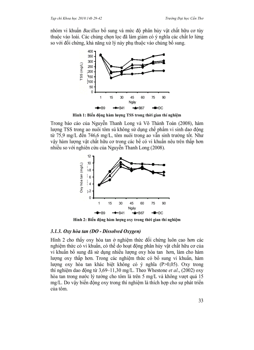 image for page Biến động các yếu tố môi trường và mật độ vi khuẩn Bacillus sp trong bể nuôi tôm sú Penaeus monodon
