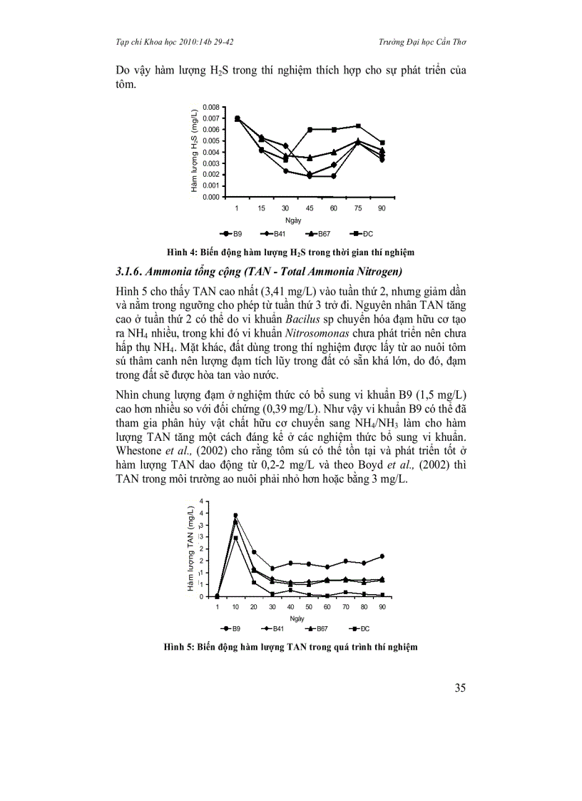 image for page Biến động các yếu tố môi trường và mật độ vi khuẩn Bacillus sp trong bể nuôi tôm sú Penaeus monodon