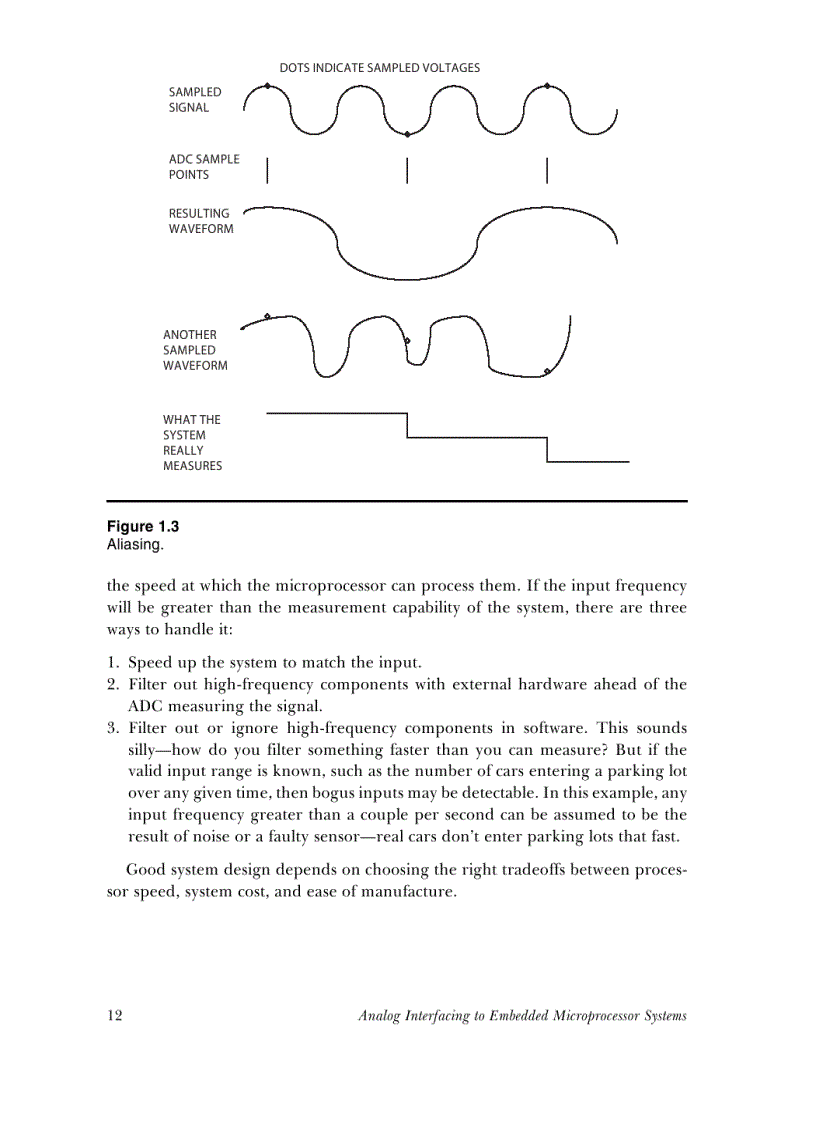 image for page Analog Interfacing to Embedded Microprocessor Systems