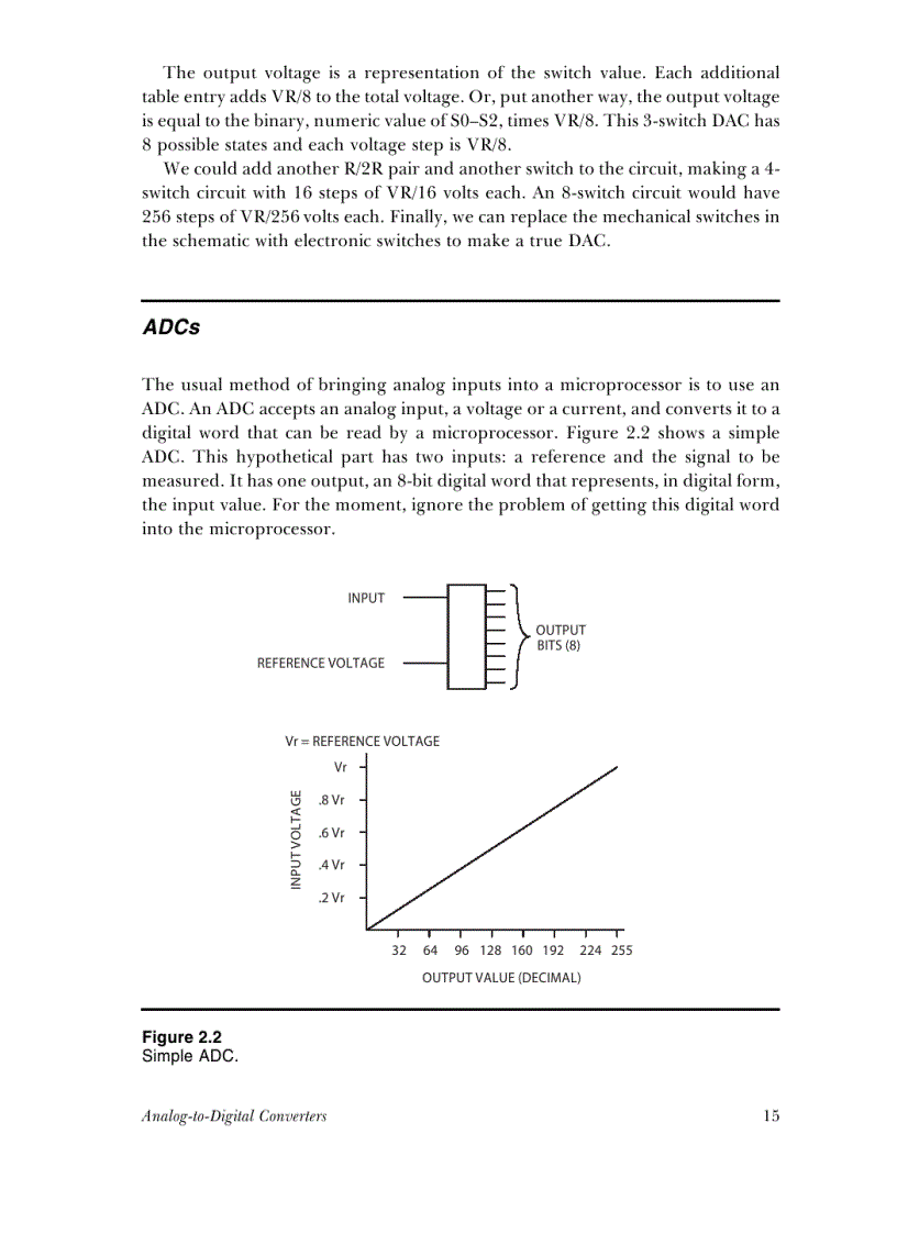 image for page Analog Interfacing to Embedded Microprocessor Systems