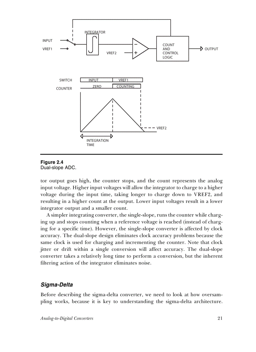 image for page Analog Interfacing to Embedded Microprocessor Systems