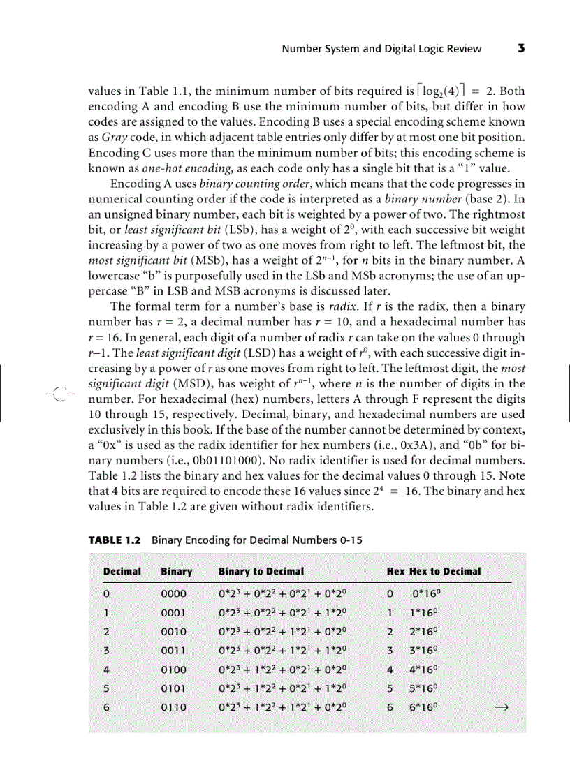 image for page Một số giáo trình cần thiết cho việc học môn Vi xử lý 1