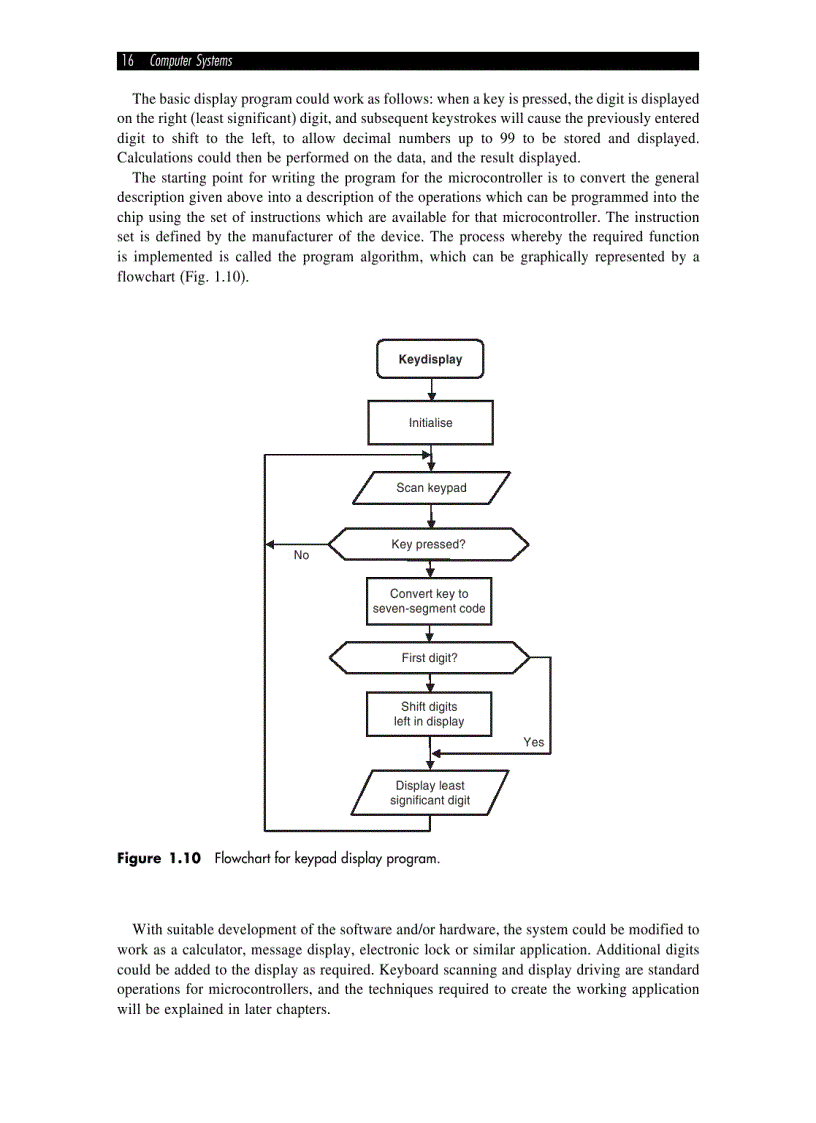 image for page Một số giáo trình cần thiết cho việc học môn Vi xử lý 2