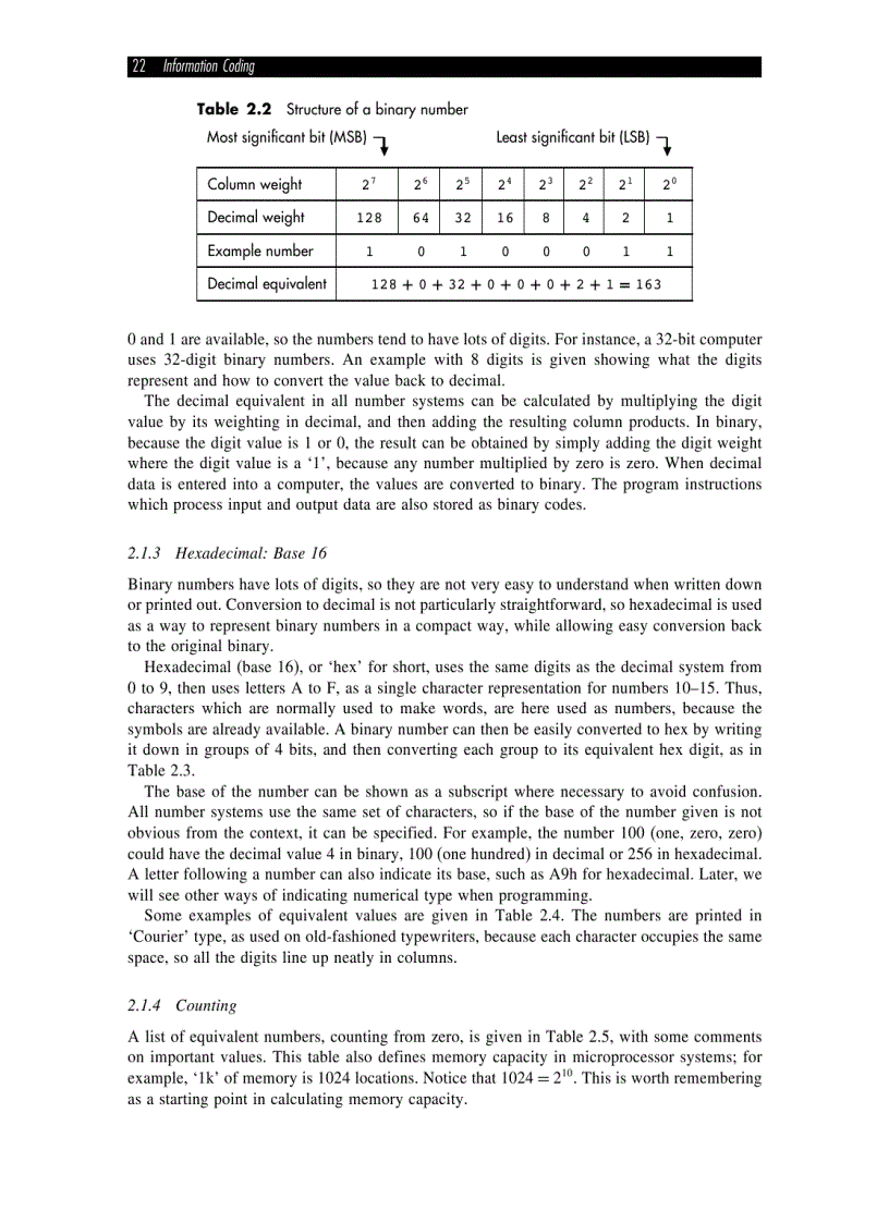 image for page Một số giáo trình cần thiết cho việc học môn Vi xử lý 2