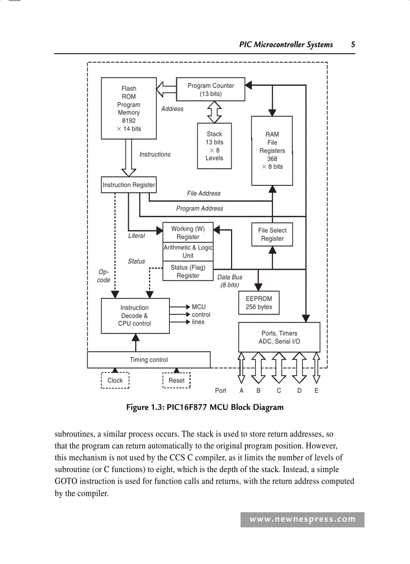 image for page Một số giáo trình cần thiết cho việc học môn Vi xử lý 3