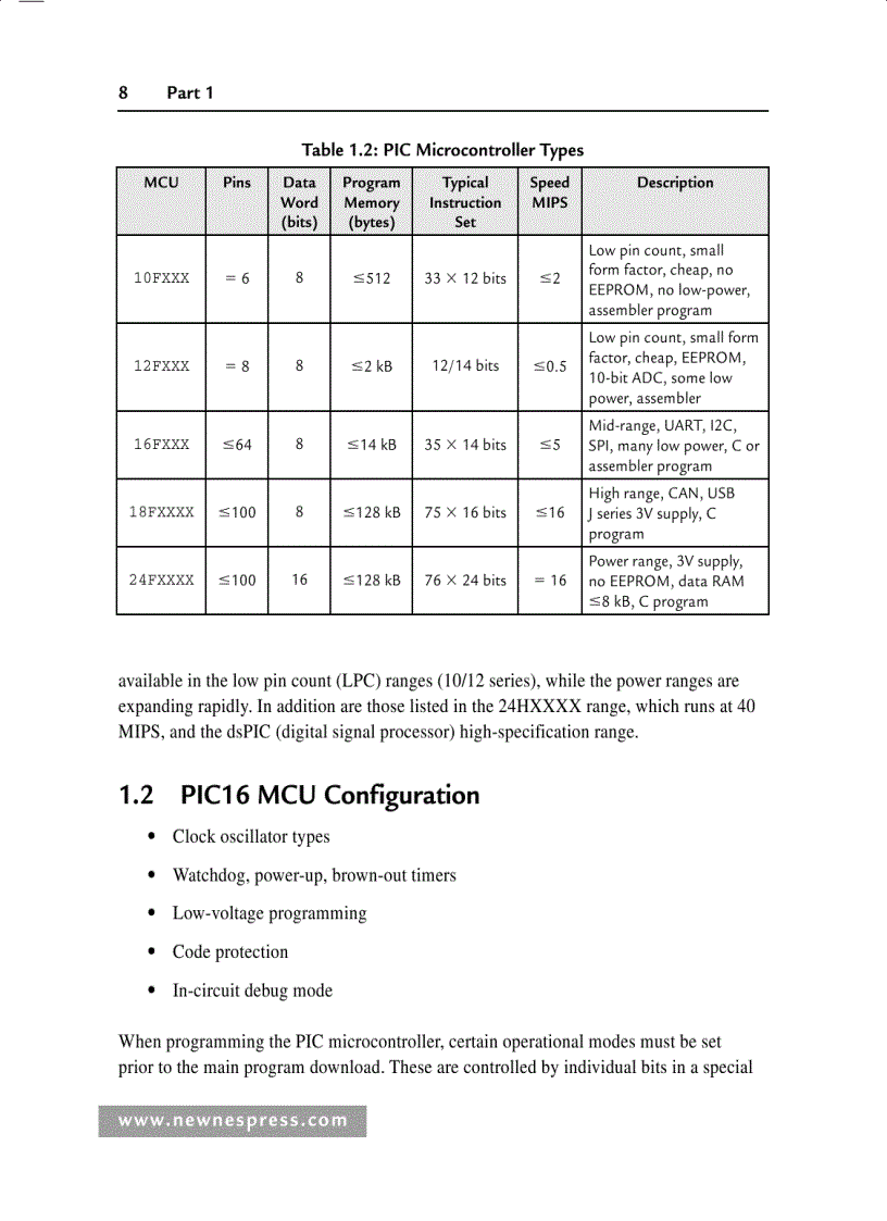 image for page Một số giáo trình cần thiết cho việc học môn Vi xử lý 3