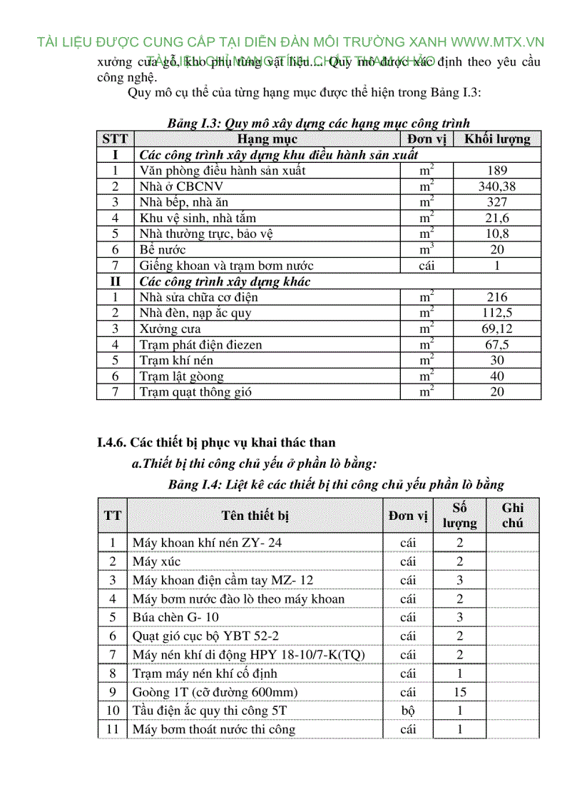 image for page Đánh giá tác động môi trường dự án khai thác than khu vực đồi đá cửa khê cấm mỏ than nước vàng BẮc Giang