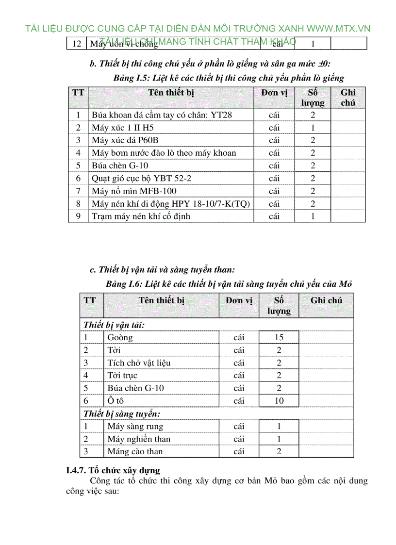image for page Đánh giá tác động môi trường dự án khai thác than khu vực đồi đá cửa khê cấm mỏ than nước vàng BẮc Giang
