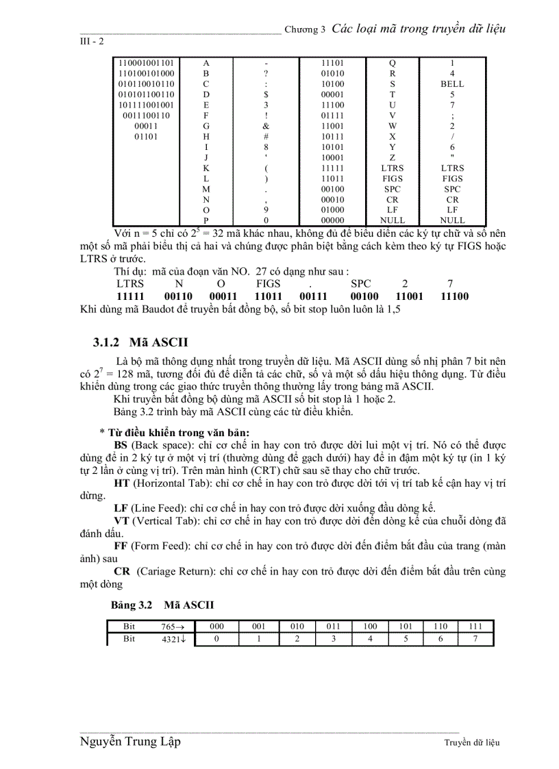 image for page Các loại mã trong truyền dữ liệu