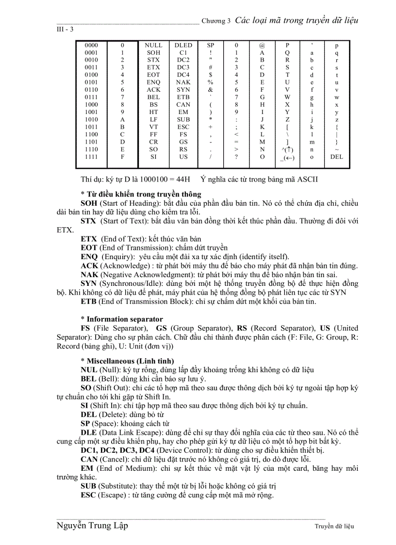 image for page Các loại mã trong truyền dữ liệu