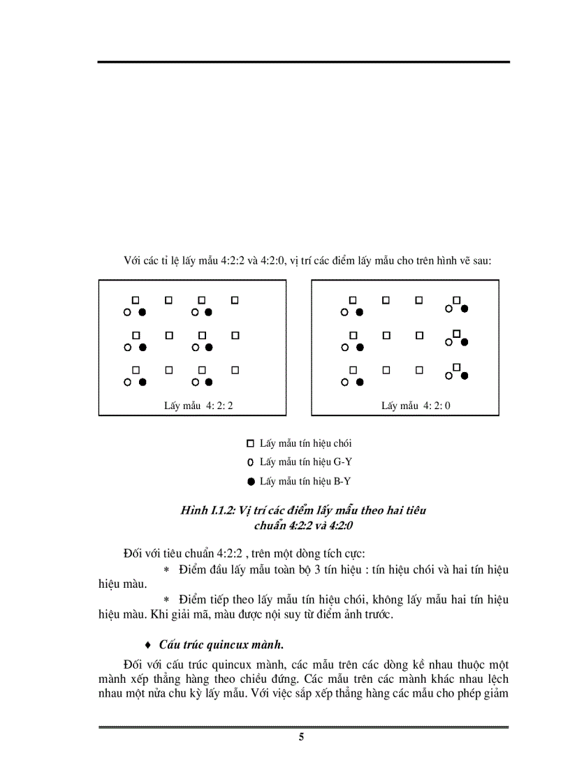 image for page Tài liệu về truyền hình kỹ thuật số