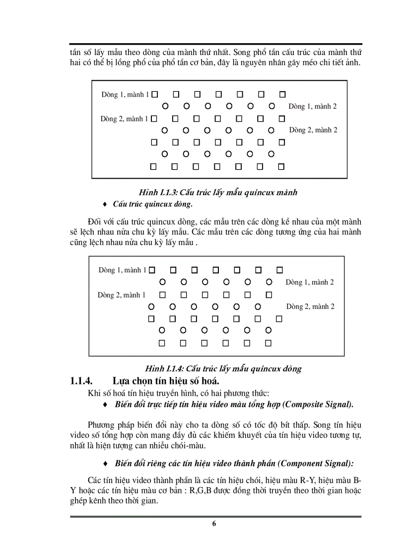 image for page Tài liệu về truyền hình kỹ thuật số