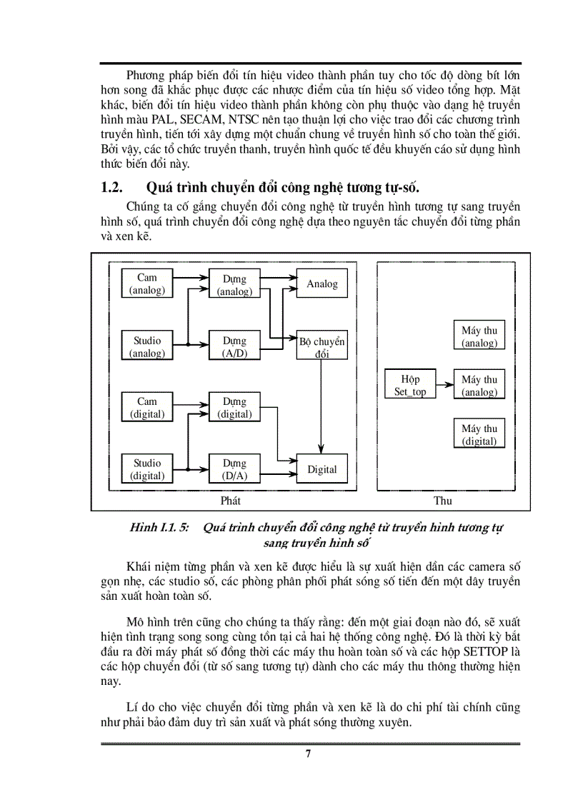 image for page Tài liệu về truyền hình kỹ thuật số