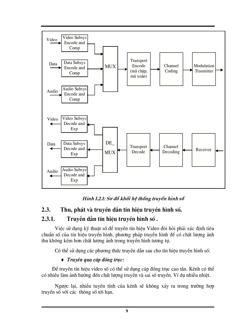 image for page Tài liệu về truyền hình kỹ thuật số