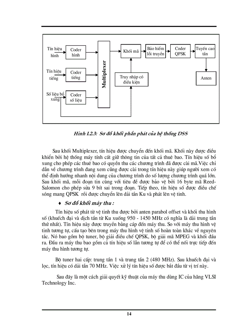 image for page Tài liệu về truyền hình kỹ thuật số