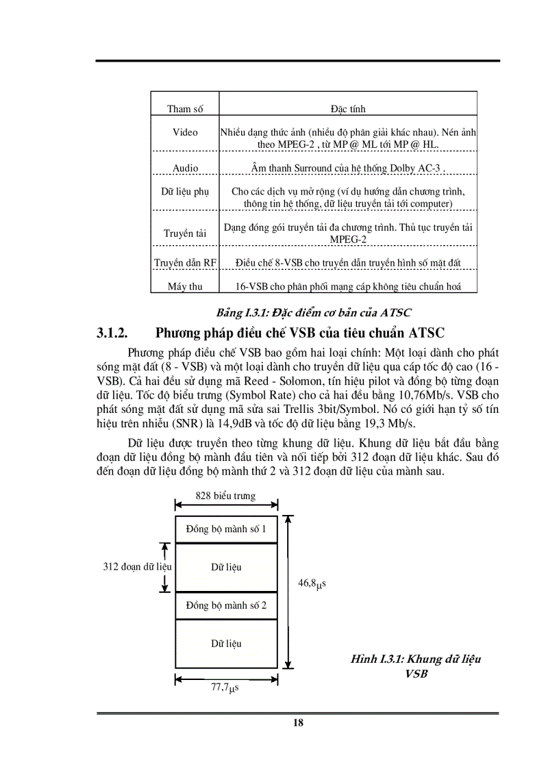 image for page Tài liệu về truyền hình kỹ thuật số