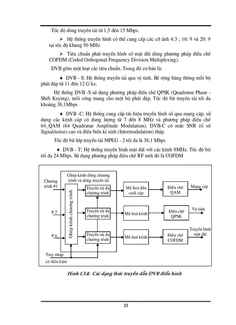 image for page Tài liệu về truyền hình kỹ thuật số