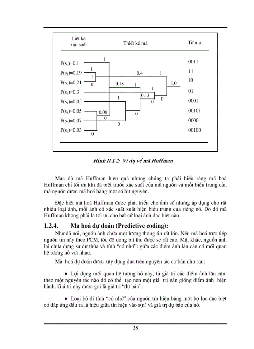 image for page Tài liệu về truyền hình kỹ thuật số