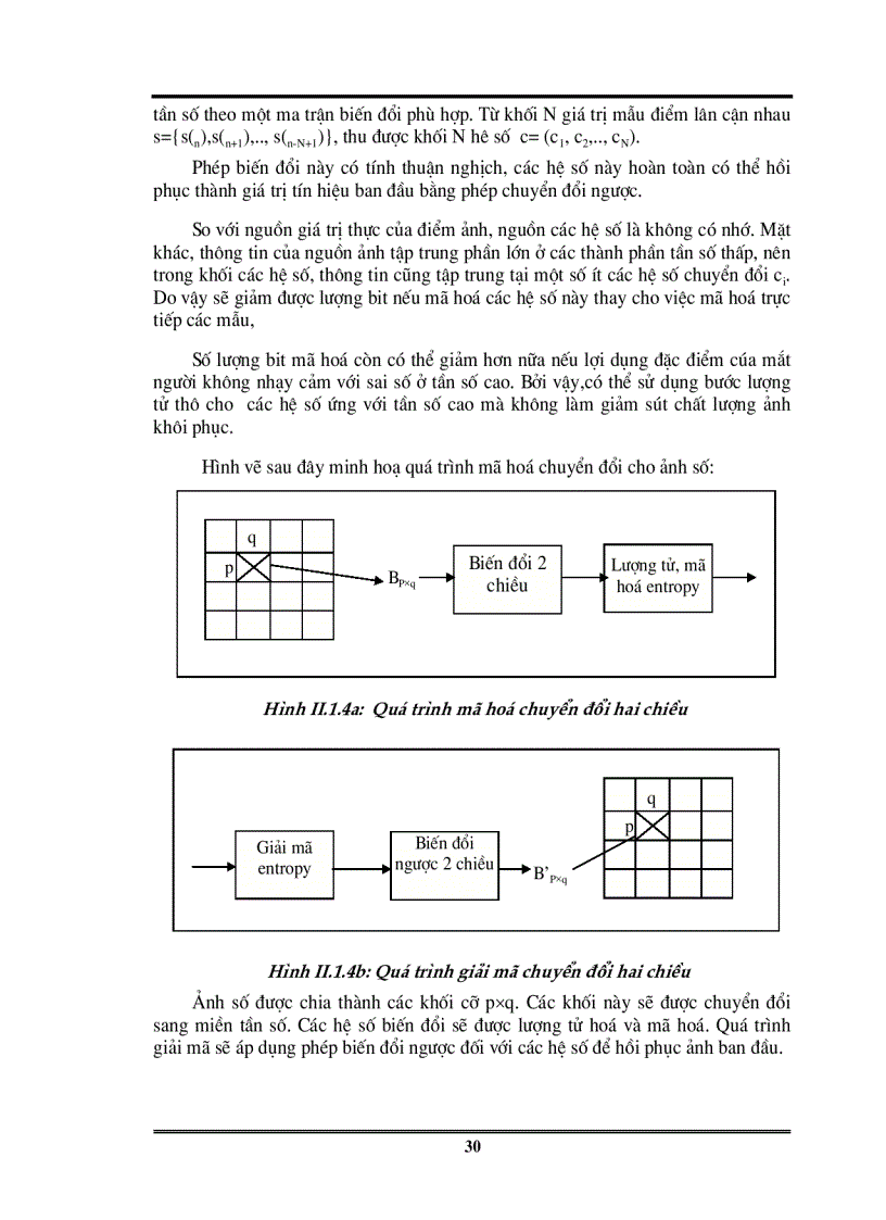 image for page Tài liệu về truyền hình kỹ thuật số