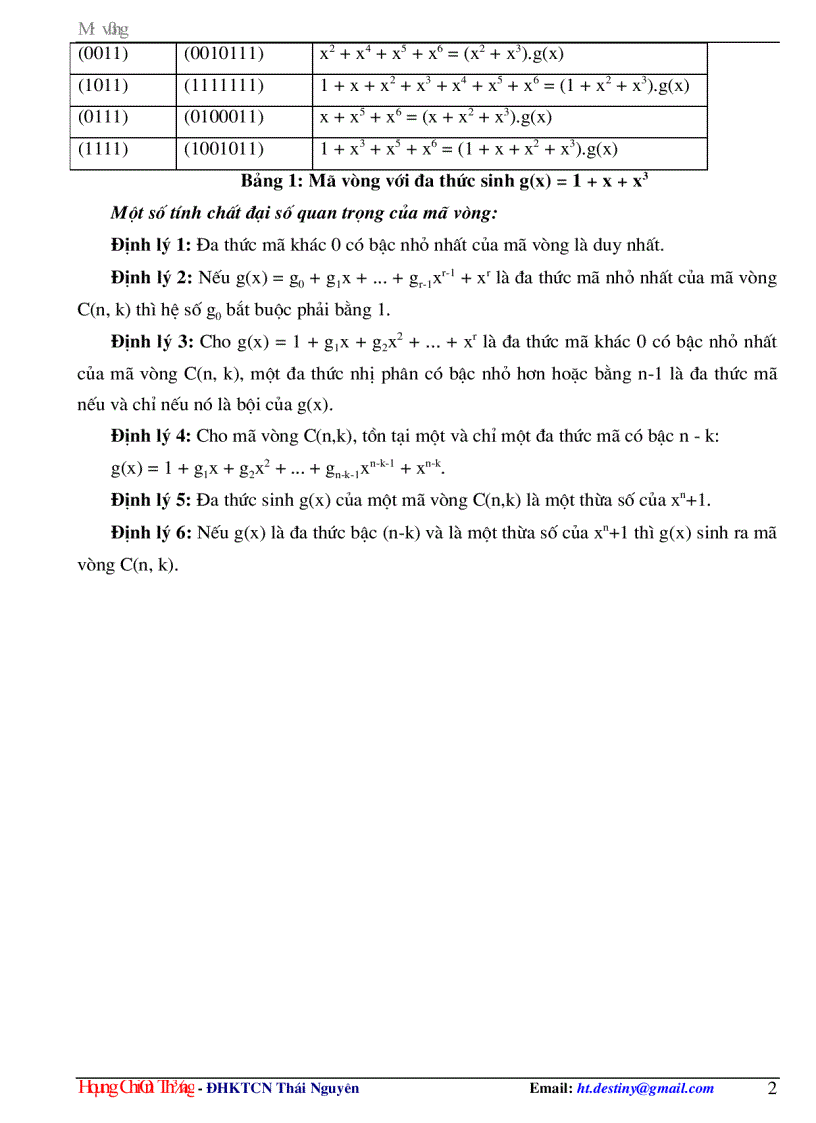 image for page Mã vòng Cyclic codes