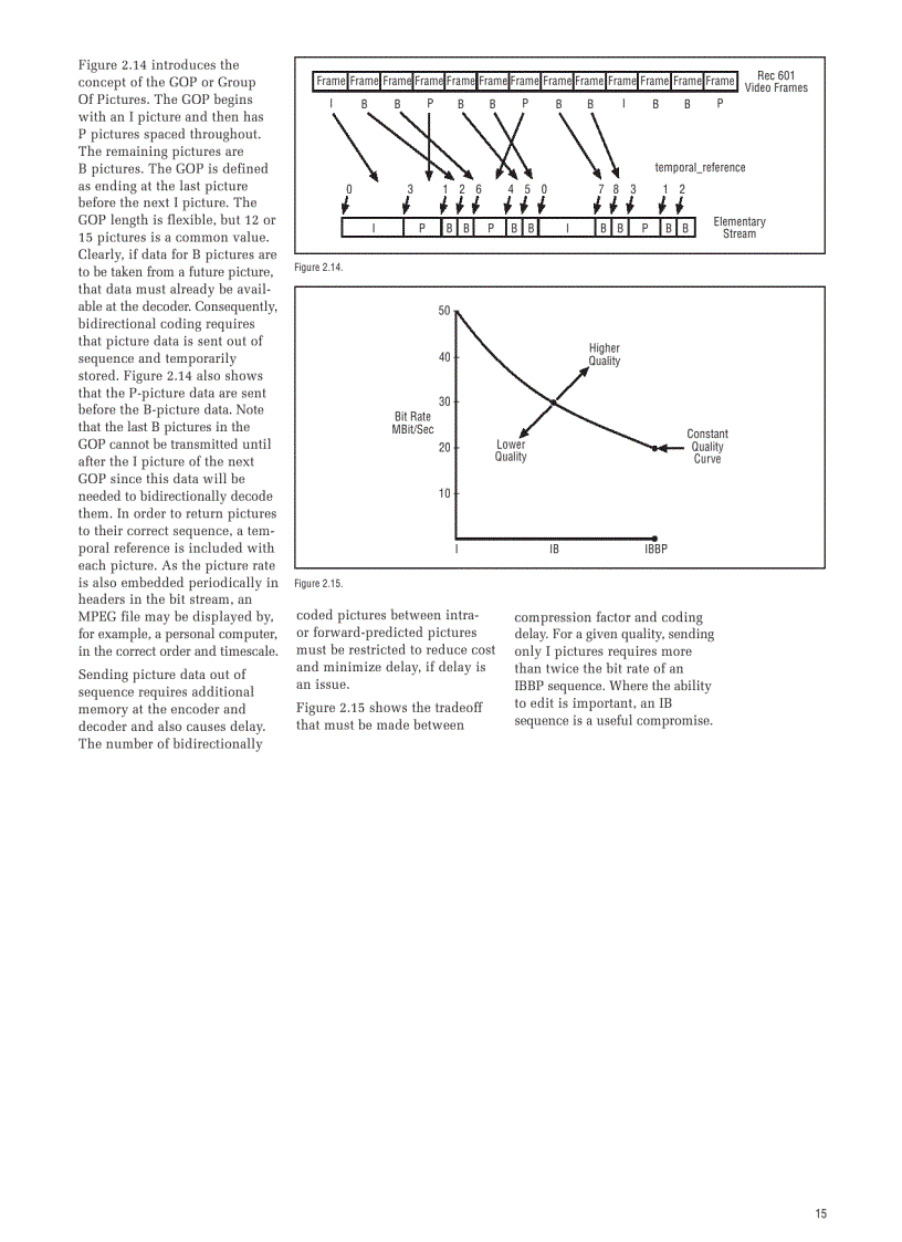 image for page A Guide to MPEG Fundamentals and Protocol Analysis